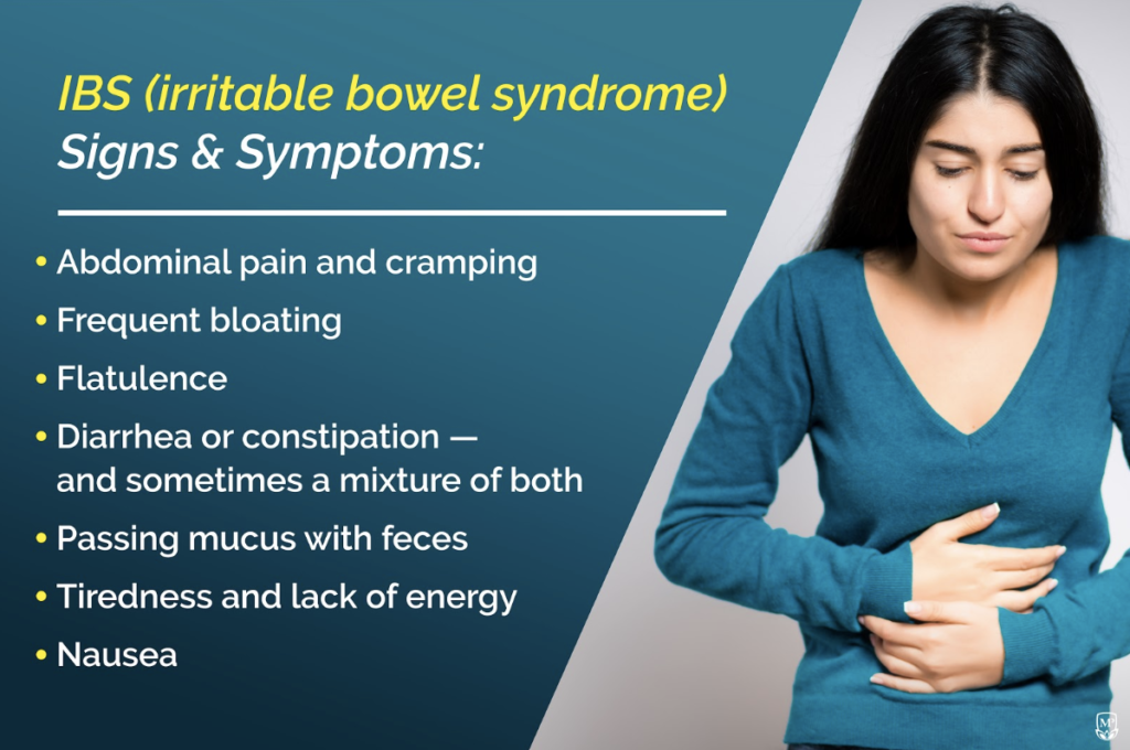 Irritable Bowel Syndrome IBS Diet and the Power of the Mind - Blog