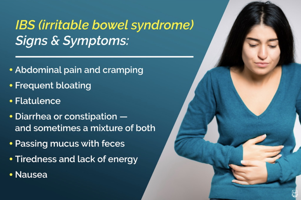 Irritable Bowel Syndrome IBS symptoms
