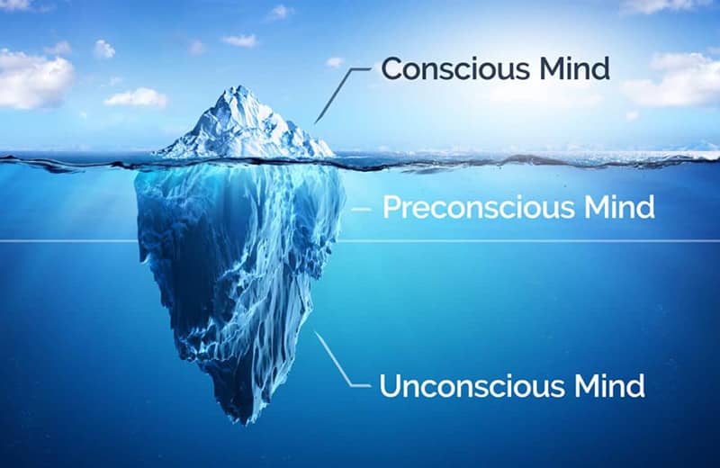 subconscious vs unconscious - the sSgmund Freud theory of the unconscious mind