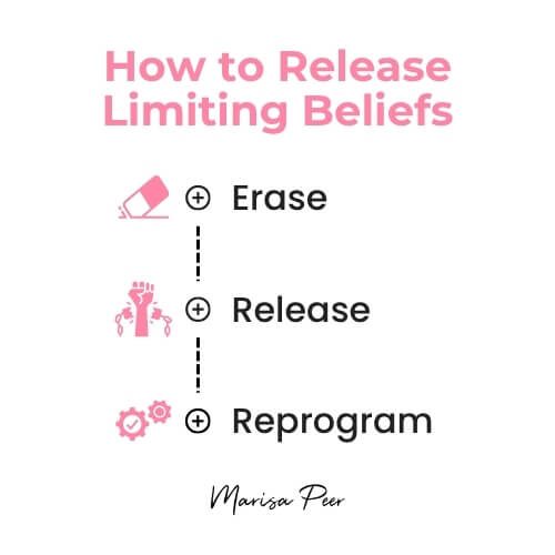 Graphic showing erasing and releasing limiting money beliefs